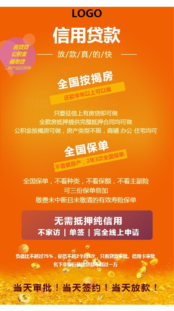 北京市大兴区房产抵押贷款：如何办理房产抵押贷款，房产贷款利率解析，房产贷款申请条件。